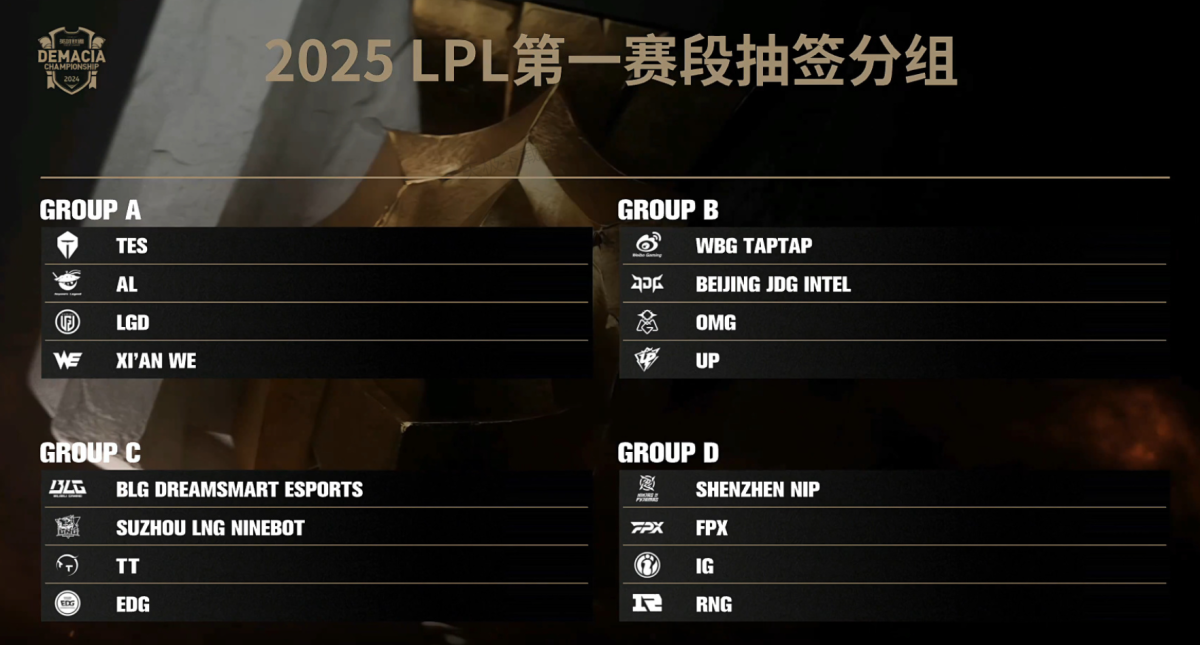 攻沙兄弟情谊：传奇并肩作战的行会战岁月